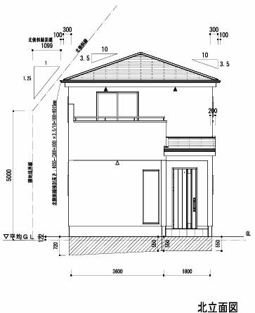 物件画像3